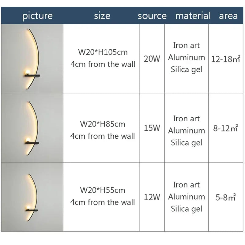 LED Wall Lamp Scandinavian Art Bedroom Bedside Wall Lamp Living Room Study Background Wall Bathroom Mirror Front Lighting
