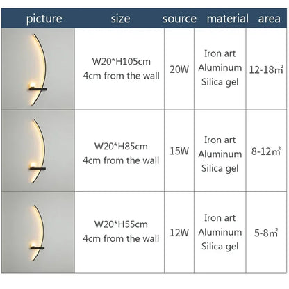 LED Wall Lamp Scandinavian Art Bedroom Bedside Wall Lamp Living Room Study Background Wall Bathroom Mirror Front Lighting